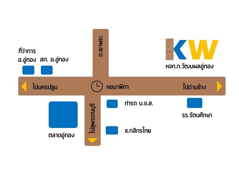 Photo map - ร้านขายไม้สุพรรณบุรี ก.วัฒนผลอู่ทองค้าไม้